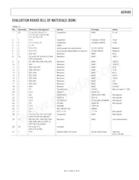 AD9480ASUZ-250 Datasheet Page 21