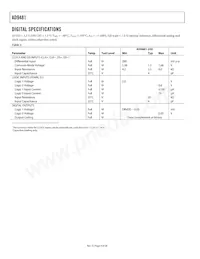 AD9481BSUZ-250 Datasheet Page 4