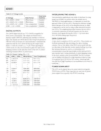 AD9481BSUZ-250 Datasheet Pagina 20