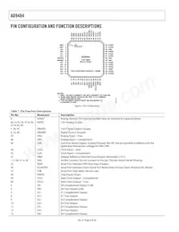 AD9484BCPZRL7-500 Datasheet Page 8