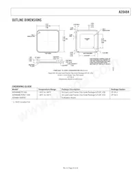 AD9484BCPZRL7-500 Datasheet Page 23