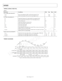 AD9600ABCPZ-150 Datasheet Page 10