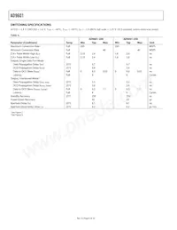 AD9601BCPZ-250 Datasheet Pagina 6