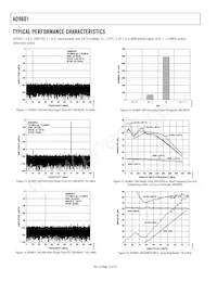 AD9601BCPZ-250 Datasheet Page 12