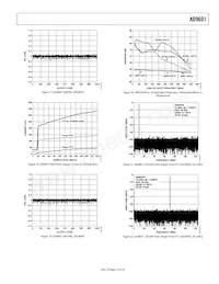 AD9601BCPZ-250 Datenblatt Seite 13