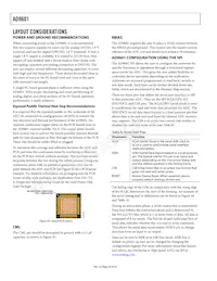 AD9601BCPZ-250 Datasheet Page 20