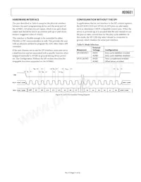 AD9601BCPZ-250 Datenblatt Seite 21