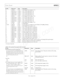 AD9625BBPRL-2.6 Datasheet Page 13