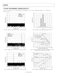 AD9626BCPZRL7-250 Datasheet Page 12