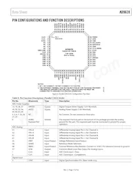 AD9628BCPZRL7-125 Datasheet Page 13