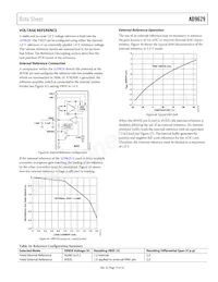 AD9629BCPZRL7-80 Datenblatt Seite 19