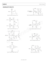 AD9633BCPZRL7-125 Datasheet Page 22