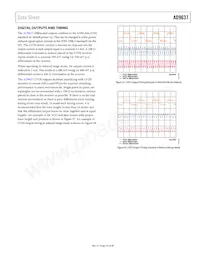 AD9637BCPZRL7-80 Datasheet Pagina 23