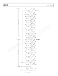 AD9639BCPZ-210 Datasheet Page 22