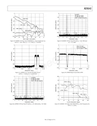 AD9640ABCPZ-125 Datasheet Page 23