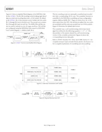 AD9641BCPZ-155 Datasheet Pagina 22