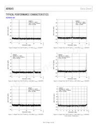AD9645BCPZRL7-125 Datasheet Page 12