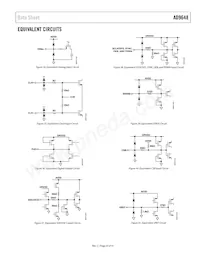 AD9648BCPZRL7-125 Datasheet Page 23