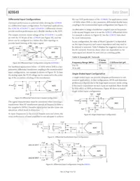 AD9649BCPZRL7-80 Datasheet Page 18