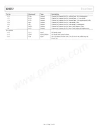 AD9652BBCZRL7-310 Datasheet Page 12