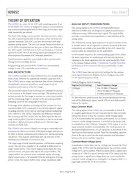 AD9652BBCZRL7-310 Datasheet Page 20