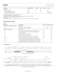 AD9684BBPZRL7-500 Datasheet Page 8