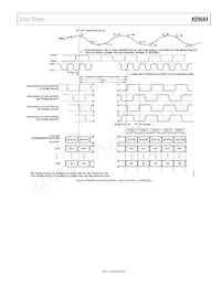 AD9684BBPZRL7-500 Datasheet Page 9