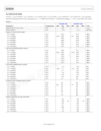 AD9690BCPZRL7-1000 Datasheet Page 6