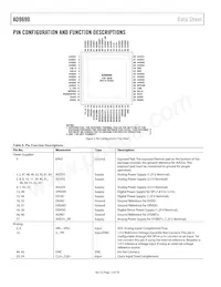 AD9690BCPZRL7-1000 데이터 시트 페이지 12