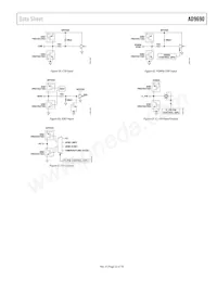 AD9690BCPZRL7-1000 Datasheet Page 23
