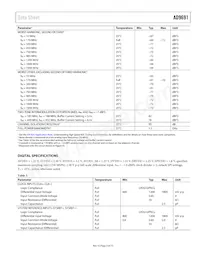 AD9691BCPZ-1250 Datasheet Page 5