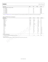 AD9694BCPZRL7-500 Datasheet Pagina 8