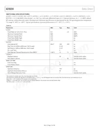 AD9694BCPZRL7-500 Datasheet Page 10