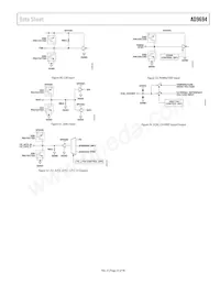AD9694BCPZRL7-500 Datasheet Page 23