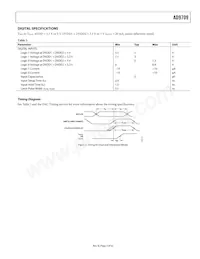 AD9709ASTZRL Datasheet Page 5
