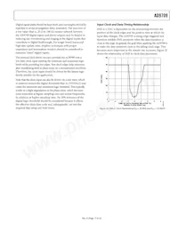 AD9709ASTZRL Datasheet Page 17