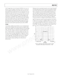 AD9709ASTZRL Datasheet Page 23
