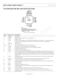 AD9716BCPZRL7 Datasheet Page 10