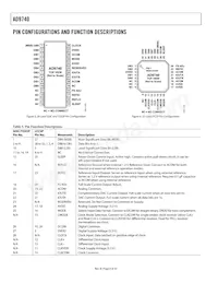 AD9740ARZRL Datasheet Page 8