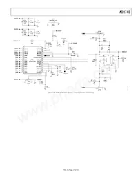 AD9740ARZRL Datasheet Page 21