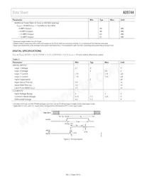 AD9744ARZRL Datasheet Page 5
