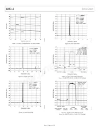 AD9744ARZRL Datasheet Page 10