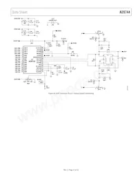 AD9744ARZRL Datasheet Page 21