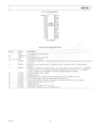 AD9750ARUZRL7 Datasheet Page 5
