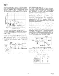 AD9751ASTZRL Datasheet Page 12