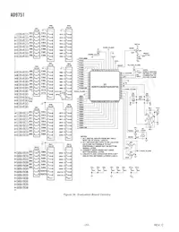 AD9751ASTZRL Datasheet Page 22