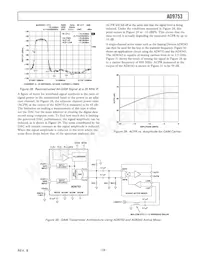AD9753ASTZRL Datasheet Page 19