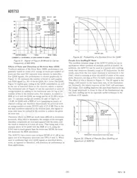 AD9753ASTZRL Datasheet Page 20