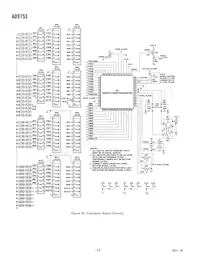 AD9753ASTZRL Datasheet Page 22