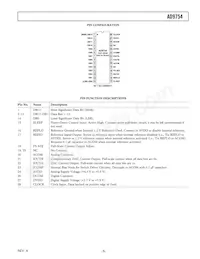 AD9754ARZRL Datasheet Page 5